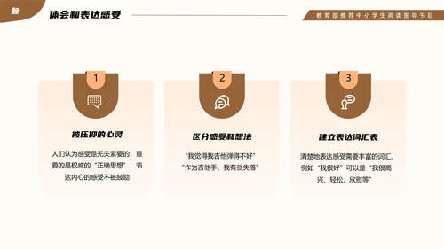 教育部阅读指导书籍《非暴力沟通》PPT模板