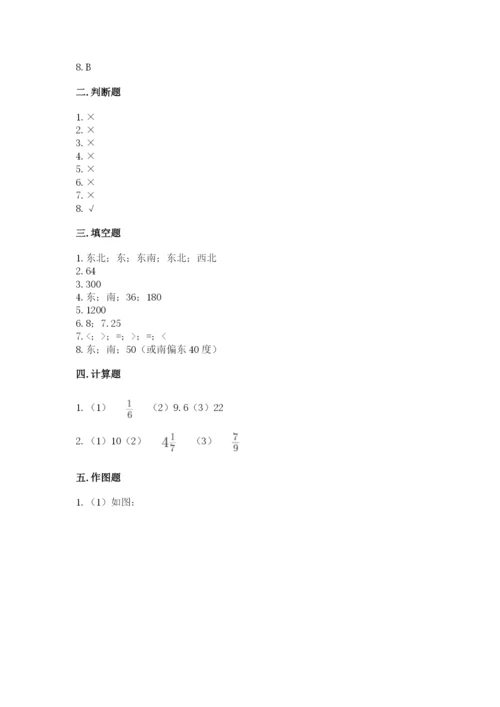 人教版六年级上册数学期中测试卷精品（达标题）.docx