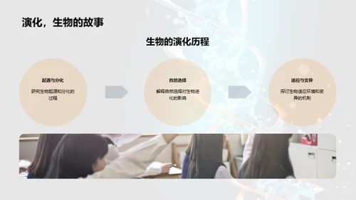 生物学的奥秘之旅