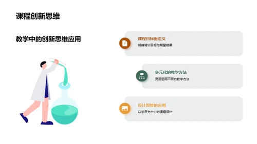 教学联动协同创新