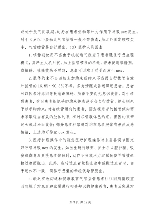 气管插管非计划拔管原因分析及对策.docx