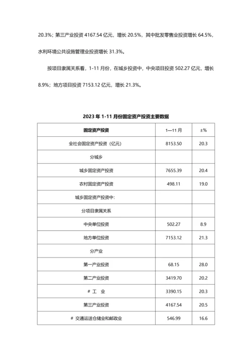 天津房地产市场研究报告.docx