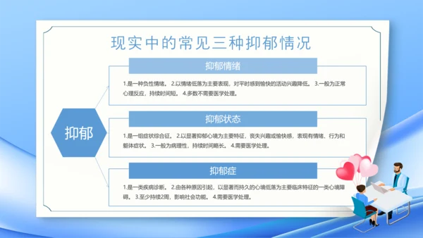 神经内科焦虑症精神病PPT模板