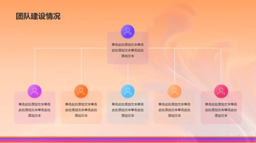 橙色创意酷炫年中工作总结PPT