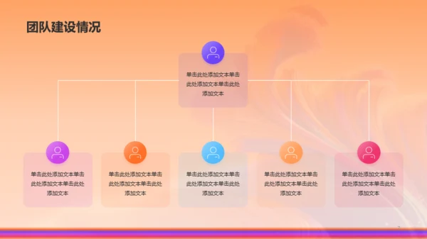 橙色创意酷炫年中工作总结PPT