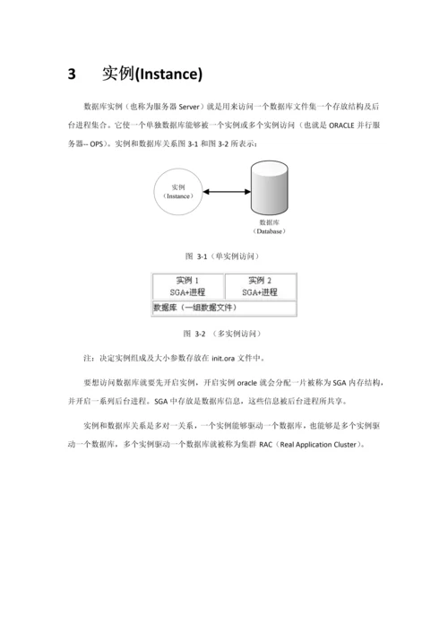 Oracleg标准体系结构V.docx