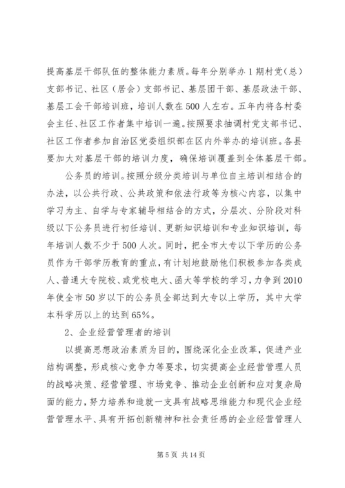 干部教育培训计划_1 (2).docx