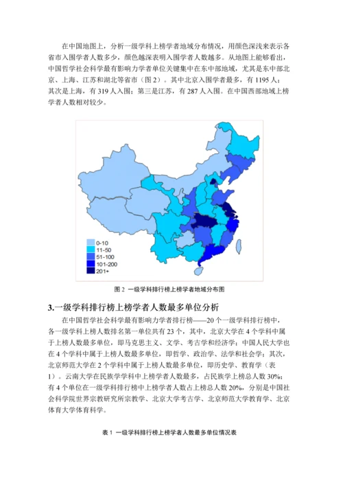 中国哲学社会科学最有影响力学者排行榜研究应用报告.docx