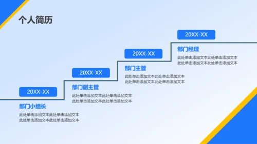 蓝色商务风管理竞选述职PPT模板