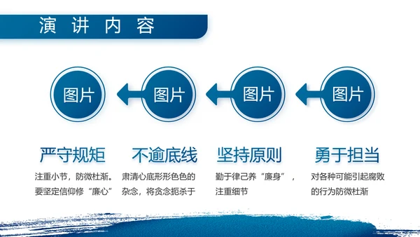 八一部队军事工作总结汇报动态PPT