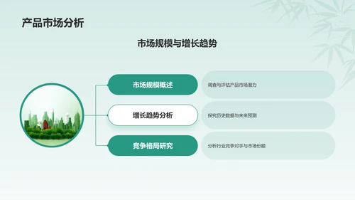 绿色水墨风挑战杯创业计划书PPT模板