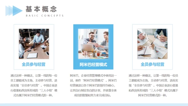 蓝色商务风公司管理方案汇报通用PPT模版