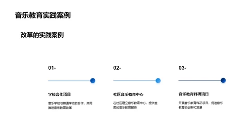 未来音乐教育的探索与实践