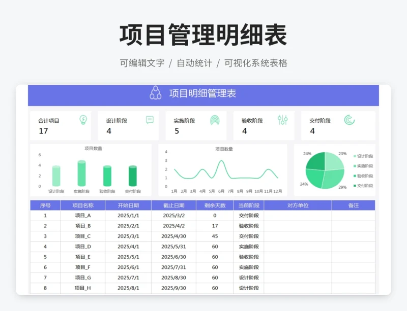 项目管理明细表