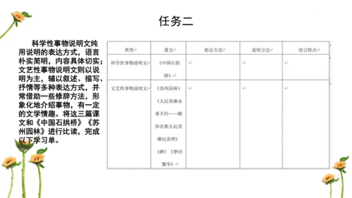【教学评一体化】第五单元 整体教学课件-【大单元教学】统编语文八年级上册名师备课系列