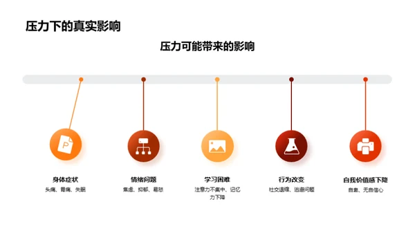 初二生活压力洞察