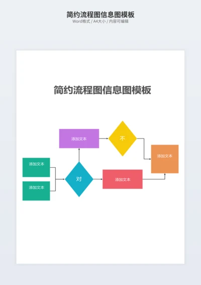 简约流程图信息图模板