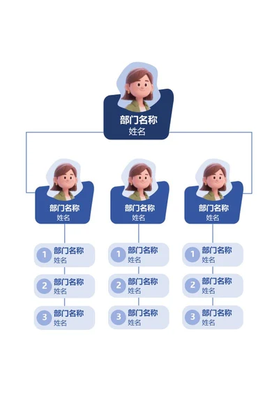 组织架构-蓝色异形竖版word模板