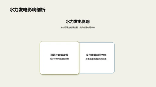 水力新篇章：能源未来