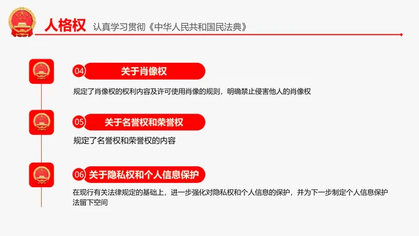 民法典教学解读PPT课件