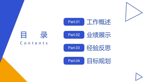 总结目录25页合集PPT模板