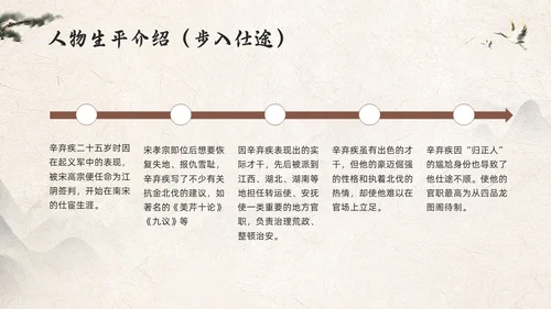 浅色古风辛弃疾PPT模板宣传PPT动态PPT人物介绍
