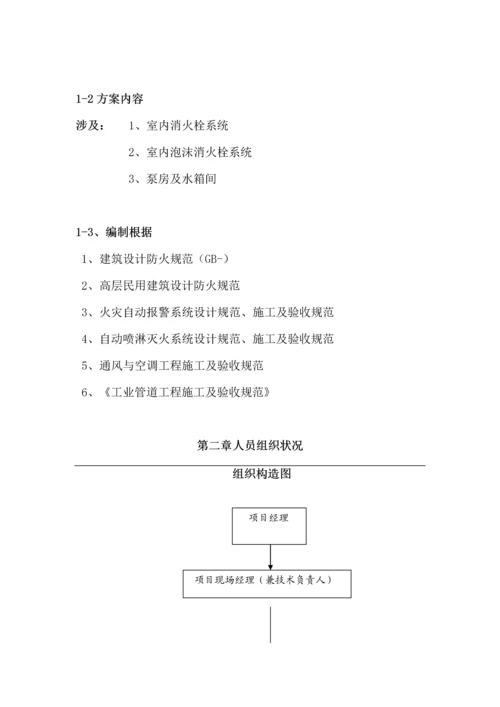 厂房消防综合施工组织设计水综合施工专题方案.docx