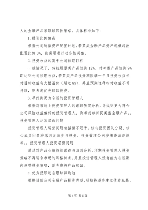 公司金融产品投后管理办法.docx
