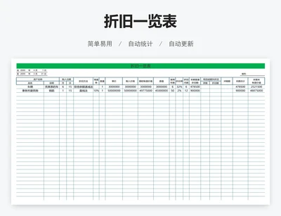 折旧一览表