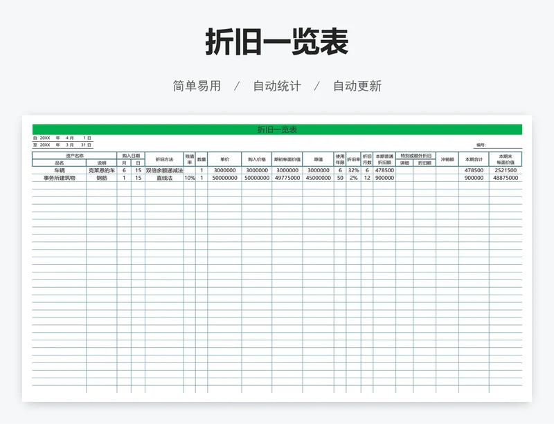 折旧一览表