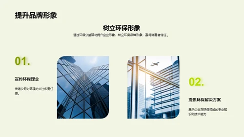 双赢模式：环保公益营销策略