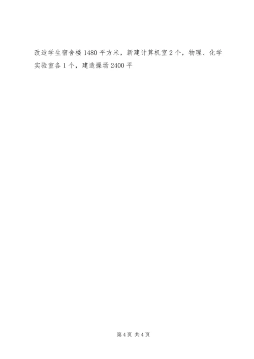 县职教中心创建文明校园情况汇报 (2).docx