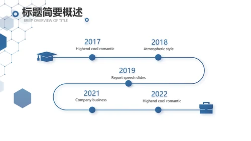 创意医疗医药销售工作汇报动态PPT