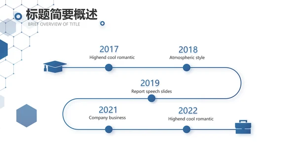 创意医疗医药销售工作汇报动态PPT