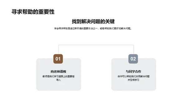 四年级挑战赛