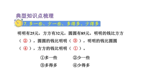 人教版（2023春）数学一年级下册 单元复习 分类与整理～100以内数的认识 课件(共46张PPT)