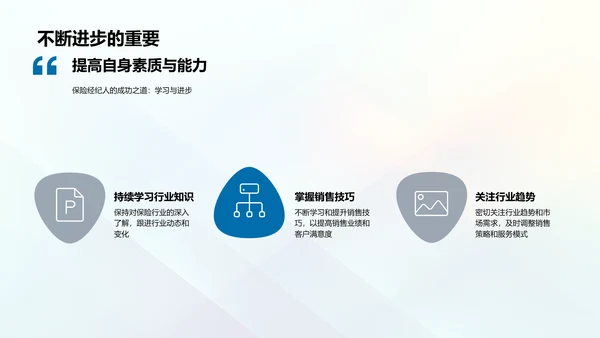 保险经纪商务礼仪