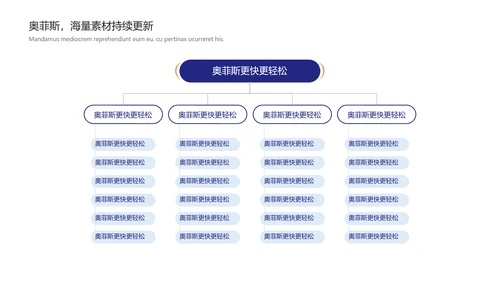 简约风文体娱乐校园生活社团活动