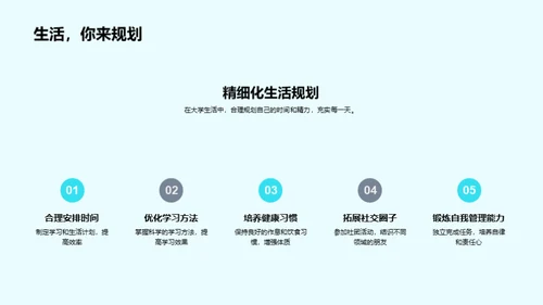 大学生活的实战策略