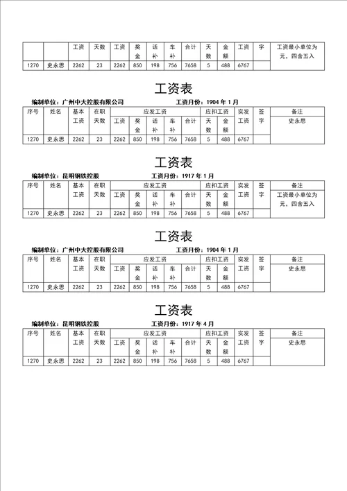 工资条工资表范本 大全