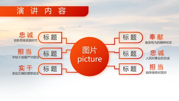 八一建军节忠诚于党保卫国家动态PPT