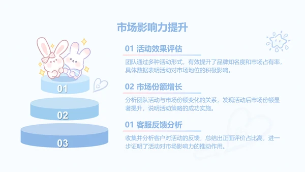 兔崽子蓝色卡通风工作总结