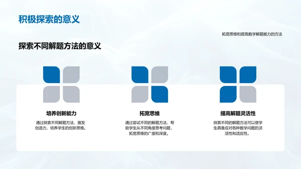 数学解题报告PPT模板