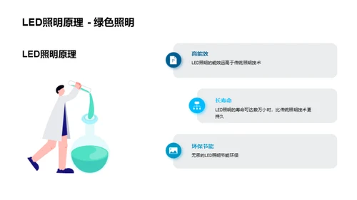 能源革新：绿色转型之路