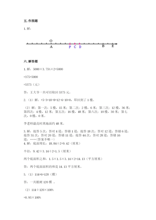 小学六年级下册数学期末卷精品【巩固】.docx