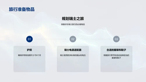 瑞士游记分享PPT模板