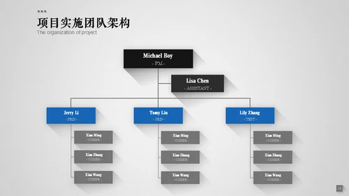 商务风汇报总结通用PPT演示模板