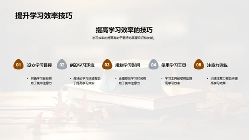 学习之道