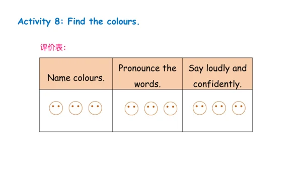 Unit 3 It's a colourful world! Get ready课件（共17张PPT
