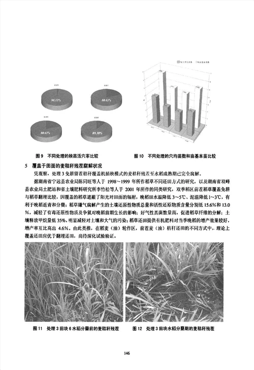 麦茬田水稻轮作秸秆机械化全量还田不同作业模式的试验研究